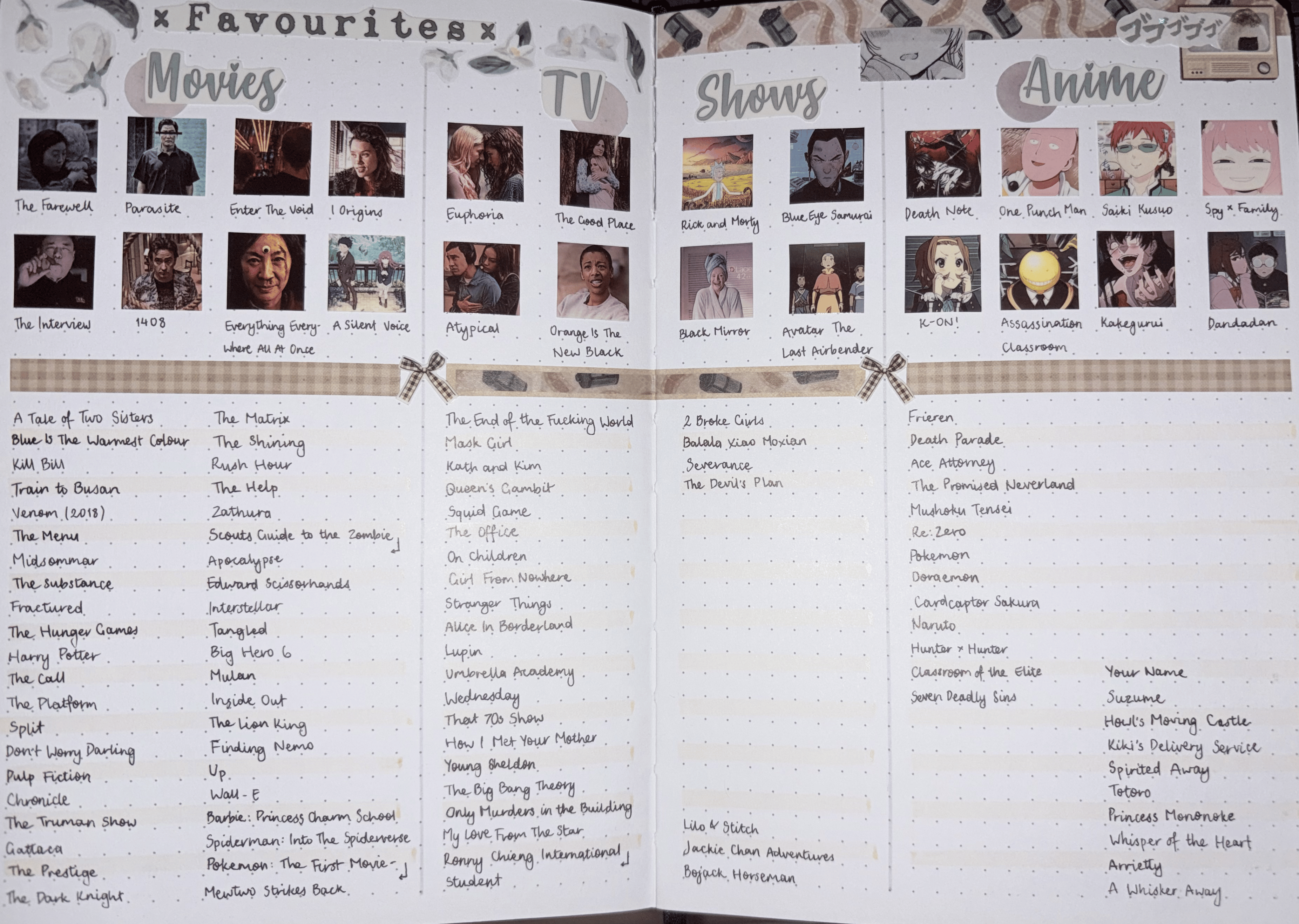 a list of favourites